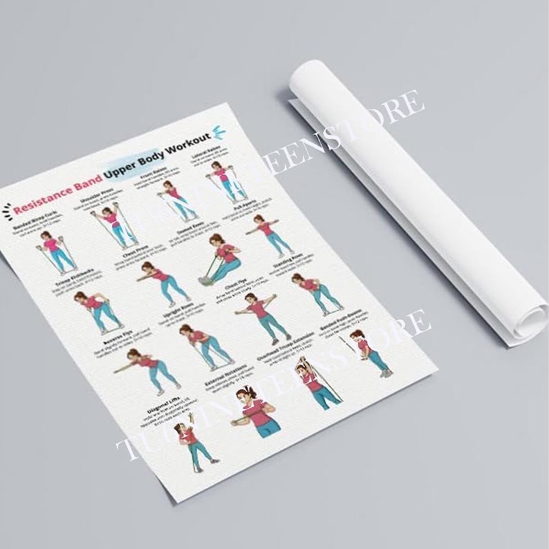 May include: A white poster titled Resistance Band Upper Body Workout featuring multiple illustrations of a person in a pink shirt and blue leggings performing various exercises with a resistance band, accompanied by descriptive text for each movement.