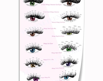Lash Extension Mapping Poster, Eyelash Style Guide Chart, Wispy Lash Tech Wall Art