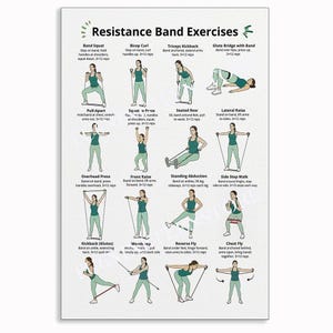 May include: A white instructional poster titled Resistance Band Exercises featuring sixteen illustrations of a person in teal athletic wear demonstrating various fitness movements with resistance bands, including squats, curls, and rows.