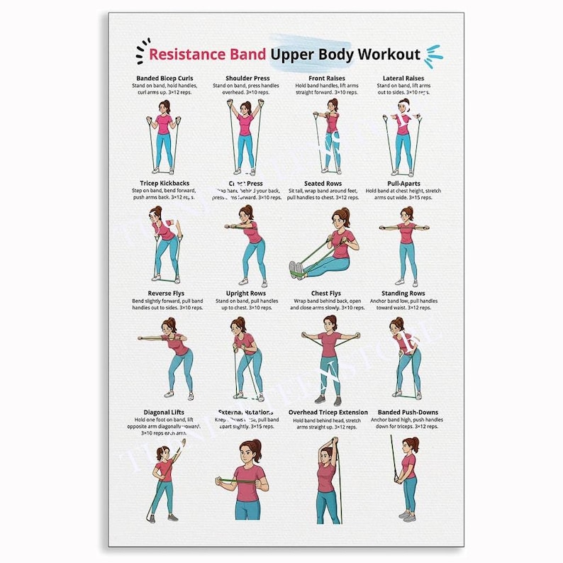 May include: A white instructional poster titled Resistance Band Upper Body Workout featuring sixteen illustrations of a person in a pink shirt and blue leggings demonstrating various exercises with resistance bands, including text instructions for each.