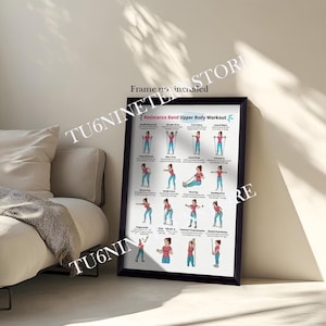 May include: A framed poster titled Resistance Band Upper Body Workout featuring a grid of illustrations showing various exercises with resistance bands. The text includes exercise names and instructions for each movement. The frame is black.
