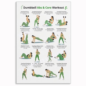 May include: A white instructional poster titled Dumbbell Abs & Core Workout featuring sixteen illustrations of a person in green athletic wear performing various exercises with dumbbells, including sit-ups, planks, twists, and lunges with text instructions.