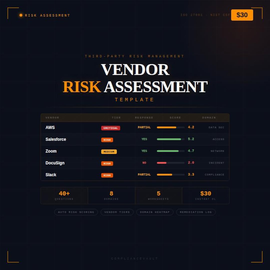 Vendor Risk Assessment Template | Third-party Management Excel (instant ...