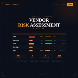 May include: A digital template for vendor risk assessment, featuring a dark background with orange and white text. The template includes sections for vendor, risk level, response, score, and domain. The price is $30.