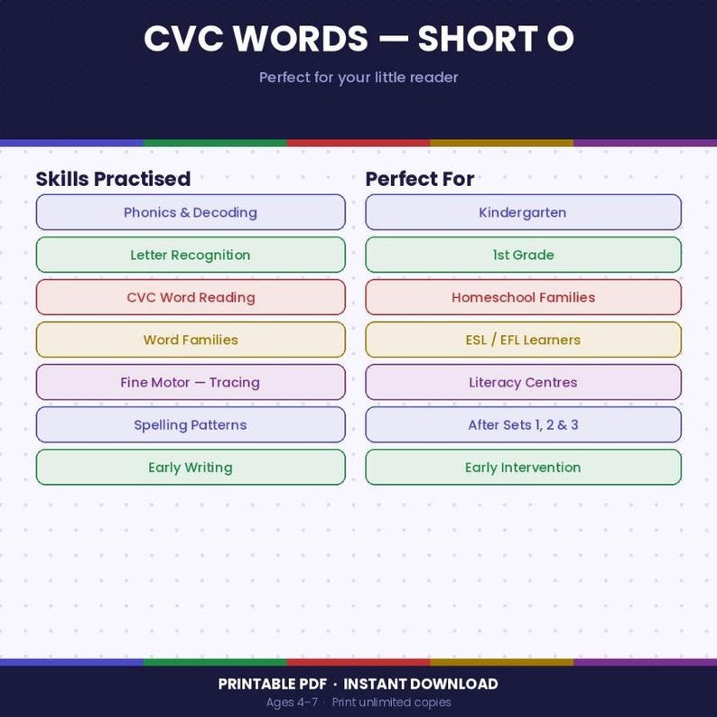 Lo Cvc Patterns Short O CVC Words Worksheets Set 4 | Phonics Activities Kindergarten ...