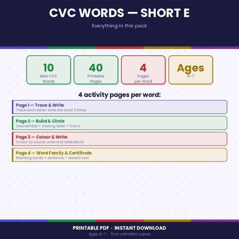 Short E CVC Words Worksheets Set 4 | Phonics Activities Kindergarten ...