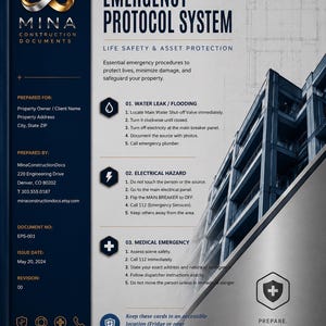 Może przedstawiać: Dokument systemu protokołu awaryjnego od Mina Construction Documents zawierający procedury dotyczące wycieków wody, zagrożeń elektrycznych i nagłych wypadków medycznych. Układ zawiera grafikę budynku, dane kontaktowe i ikony bezpieczeństwa na profesjonalnym szaro-granatowym tle.