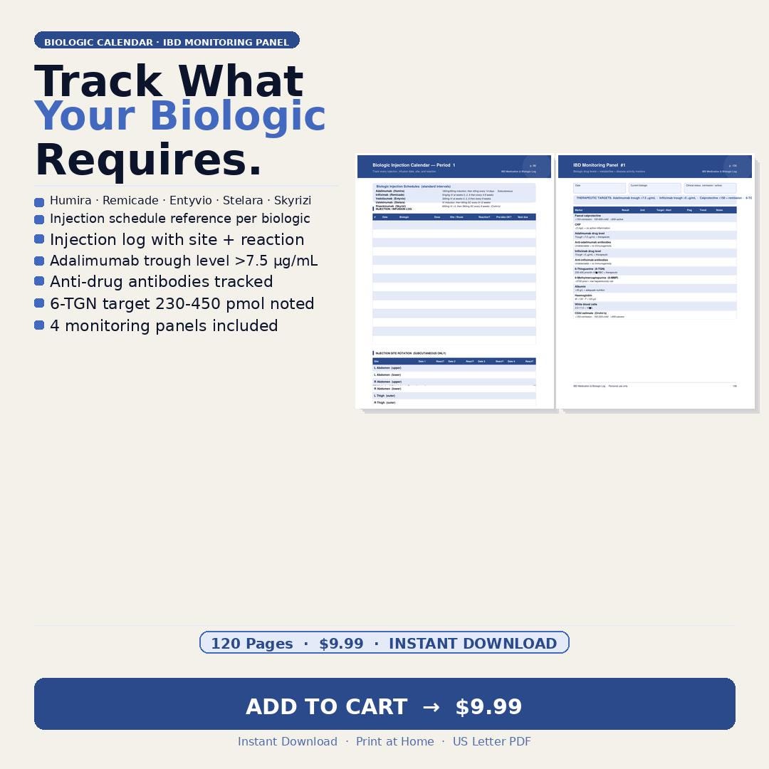 Crohn's Disease Medication Log Printable 120 Pages | IBD Biologic ...