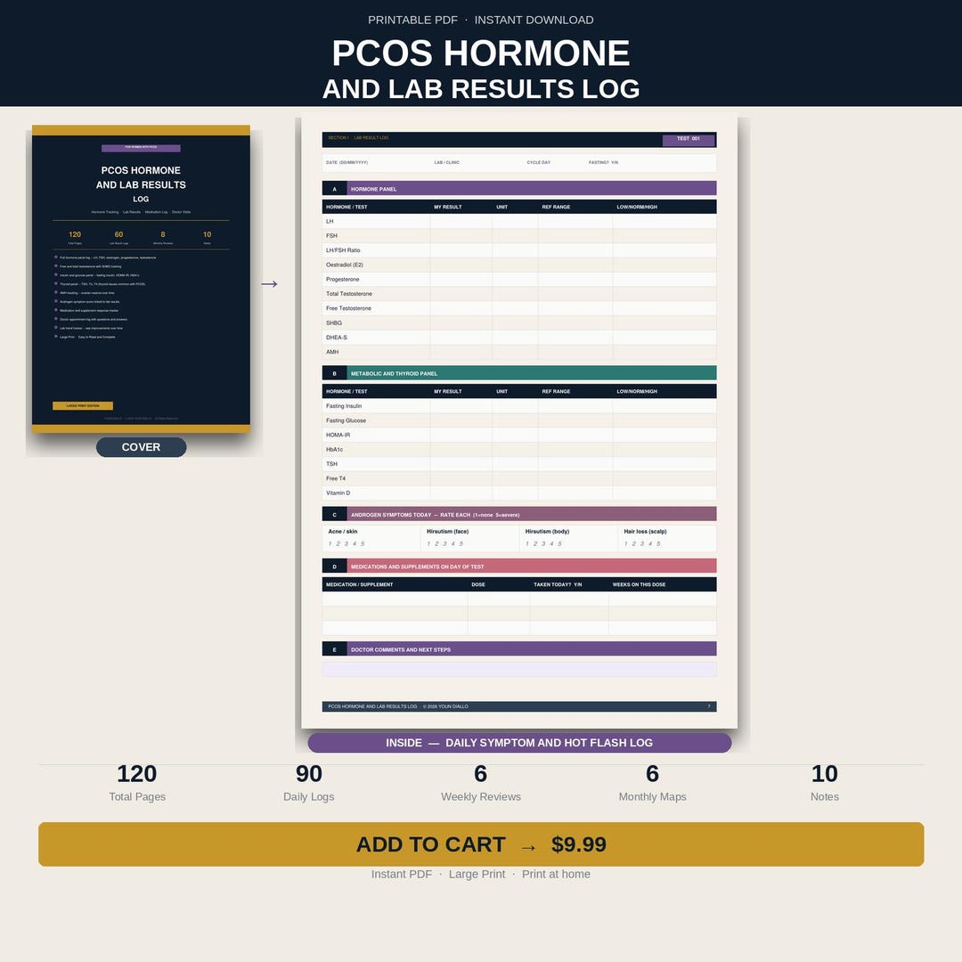 Pcos Lab Levels PCOS Hormone and Lab Results Tracker | Hormone Panel, Symptoms Log (PDF ...