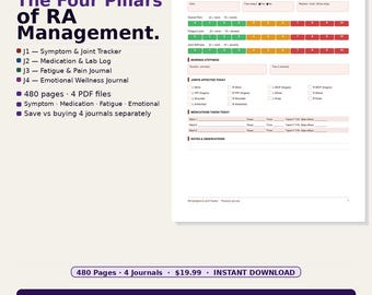 Rheumatoid Arthritis Essential Bundle 4 Journals Printable 480 Pages | Symptom Medication Fatigue Mood PDF