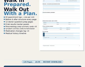 Rheumatoid Arthritis Appointment Organizer | Doctor Visit Log, Lab Tracker (PDF)