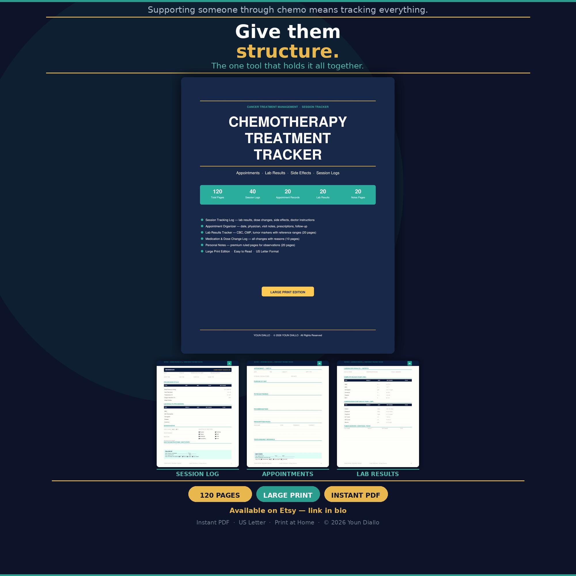 Chemotherapy Treatment Tracker | Session, Meds, Symptom Log (PDF ...