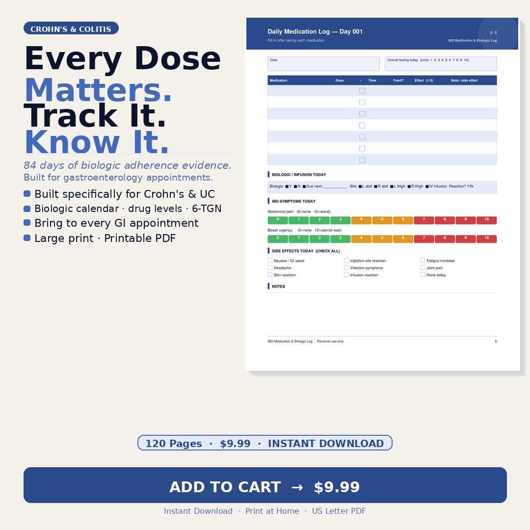 Crohn's Disease Medication Log Printable 120 Pages | IBD Biologic ...