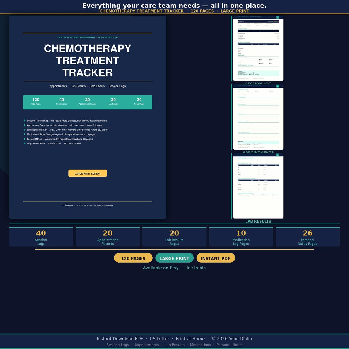 Chemotherapy Treatment Tracker | Session, Meds, Symptom Log (PDF ...
