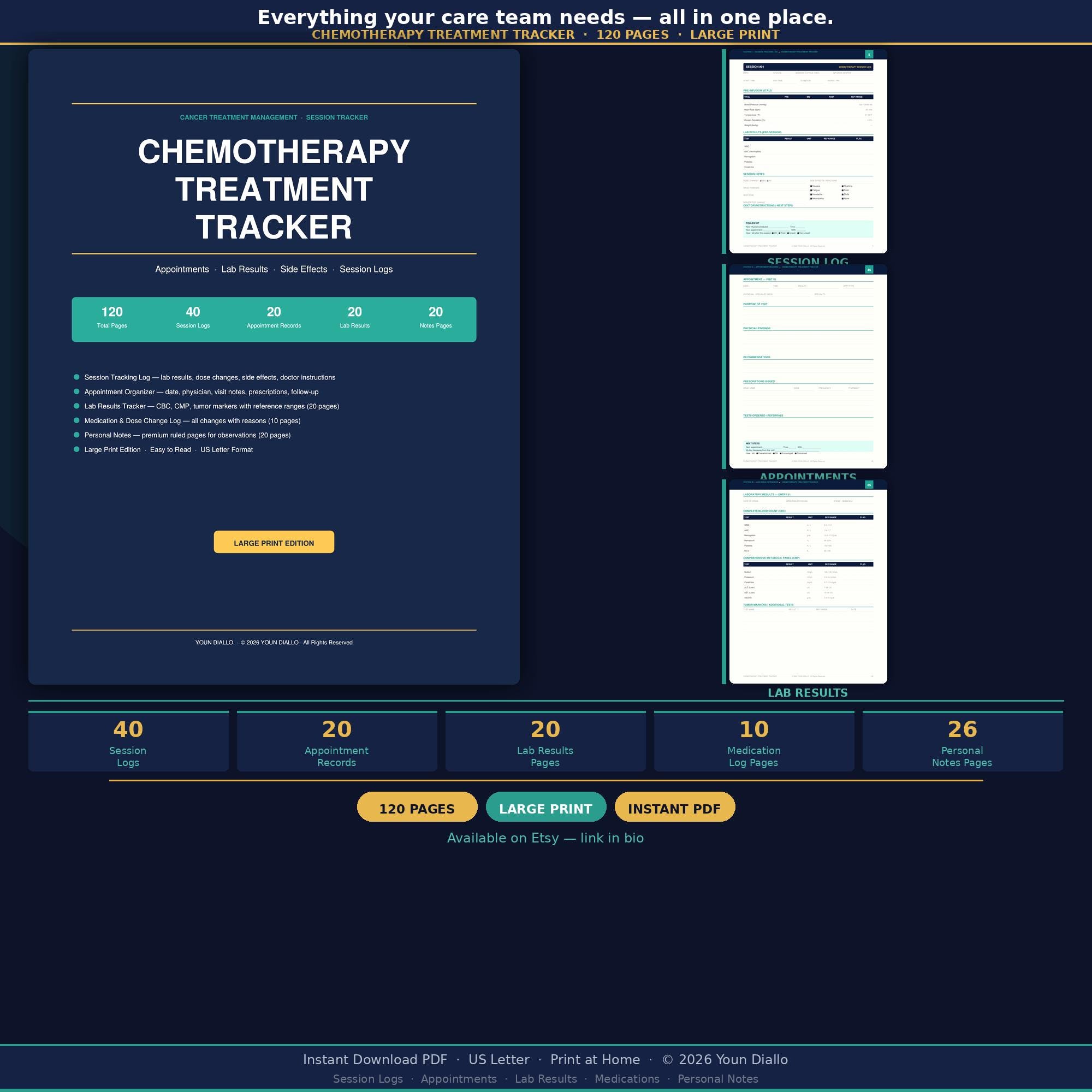 Chemotherapy Treatment Tracker | Session, Meds, Symptom Log (PDF ...