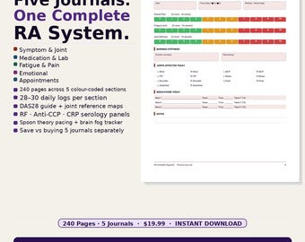 Rheumatoid Arthritis Complete Organizer Printable 240 Pages | 5 Journals Symptom Medication Fatigue Mood PDF