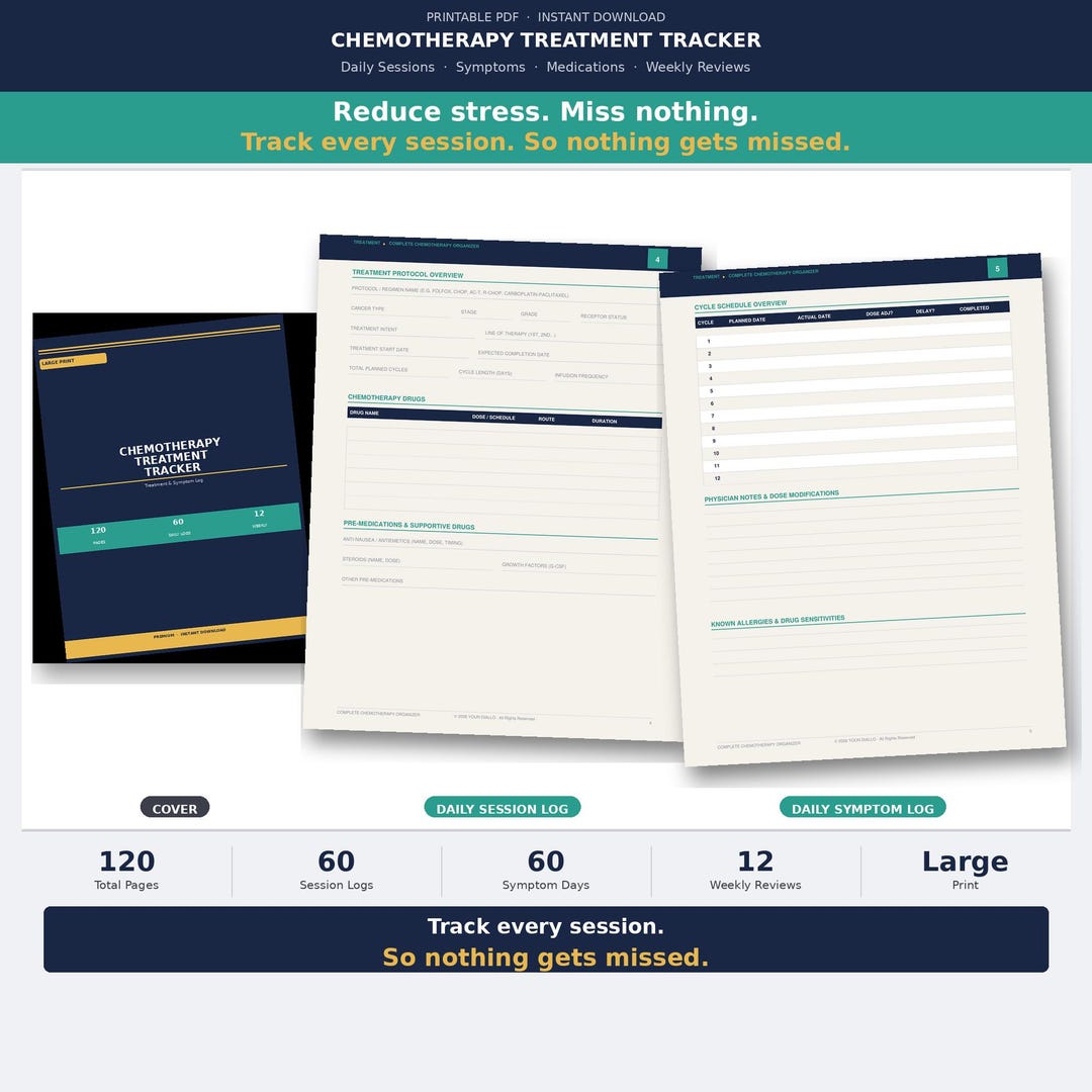 Chemotherapy Treatment Tracker | Session, Meds, Symptom Log (PDF ...