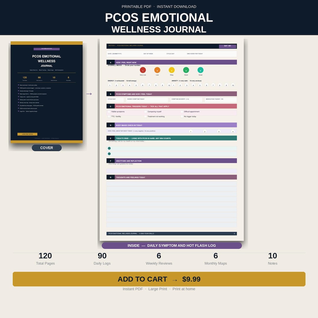 PCOS Emotional Wellness Journal Printable | Mood Tracker | Anxiety Log ...