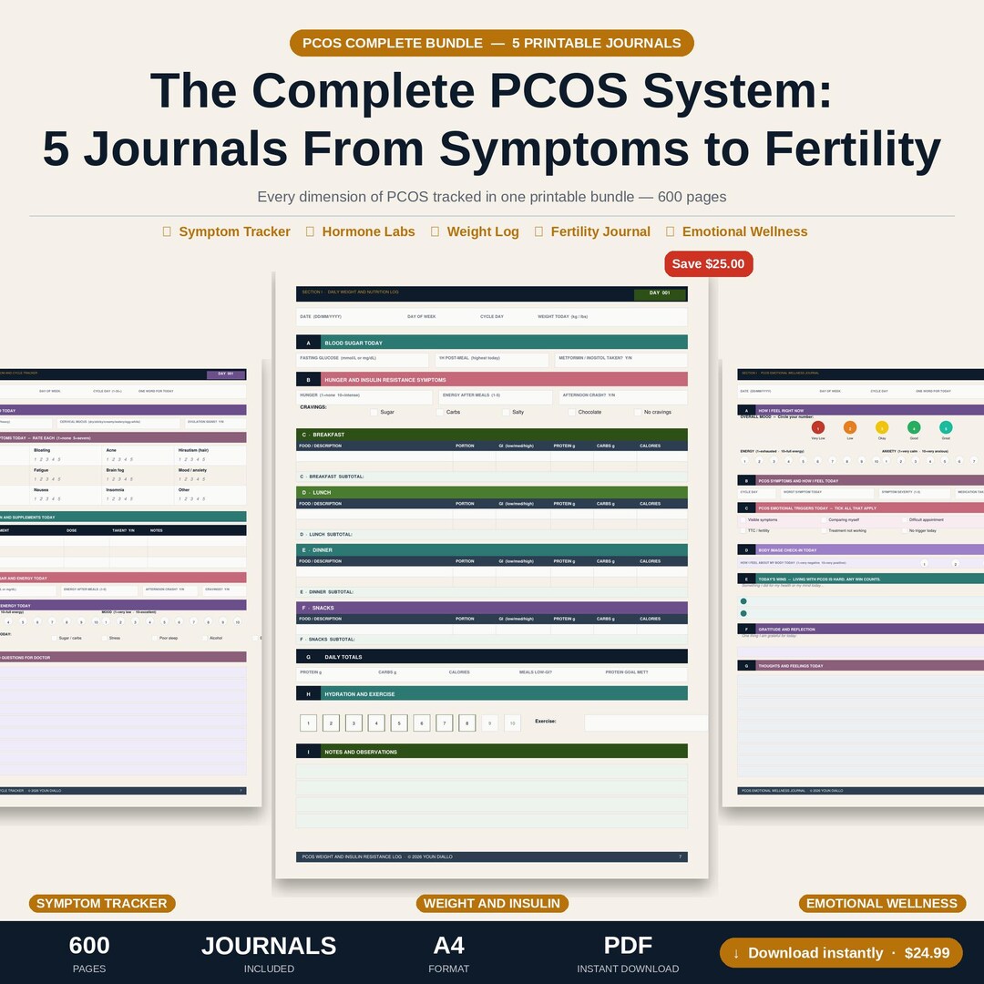 Pcos Worksheets.pdf PCOS Complete Bundle Printable 5 Journals | Symptom Hormone Fertility ...