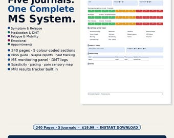 Multiple Sclerosis Complete Organizer Printable 240 Pages | 5 Journals Symptom DMT Fatigue Mood Appointment PDF