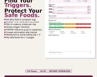 IBD Food & Trigger Journal | Crohn's, Colitis, FODMAP, Elimination Diet (PDF Download)