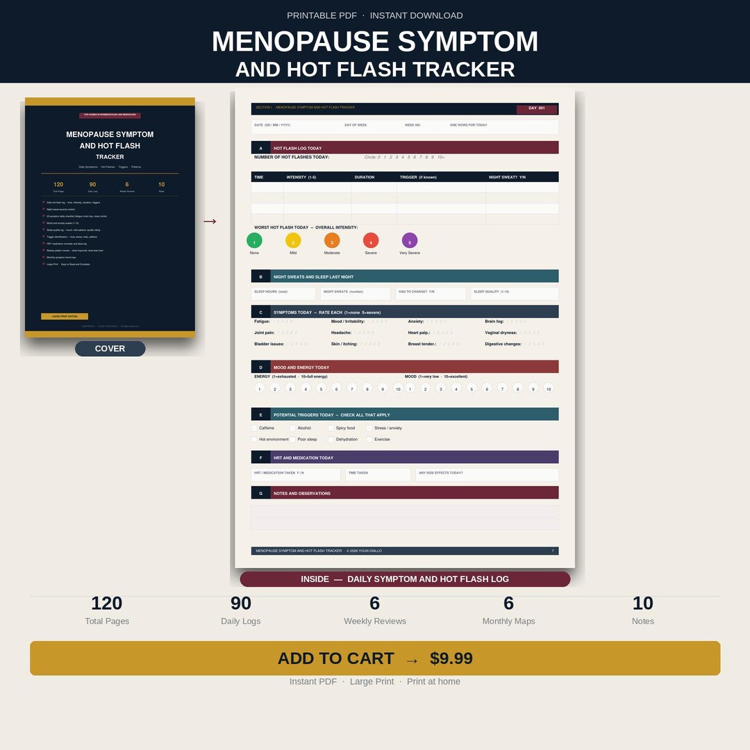 Menopause Symptom Tracker Printable | Hot Flash Log | Perimenopause ...