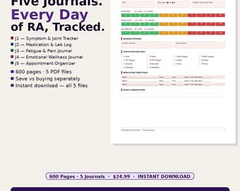 Rheumatoid Arthritis Bundle 5 Journals Printable 600 Pages | Symptom Medication Fatigue Mood Appointment PDF