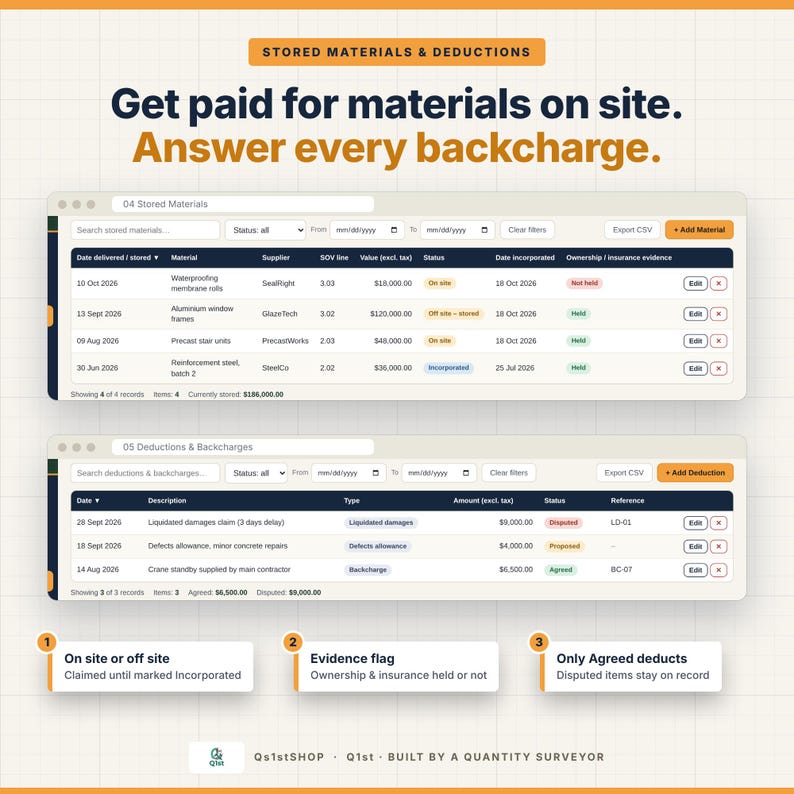 May include: A digital interface display titled Stored Materials & Deductions with the text Get paid for materials on site. Answer every backcharge. It features two data tables tracking construction materials and financial deductions with columns for dates, descriptions, values, and status indicators. Three numbered summary boxes highlight site status, evidence flags, and agreed deductions.