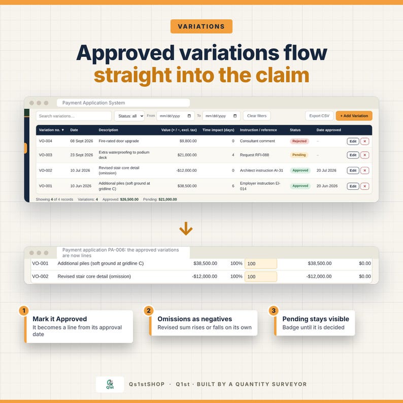 May include: A software interface graphic titled Approved variations flow straight into the claim. It displays a Payment Application System table with variation rows, status badges, and a secondary section showing approved variations as line items.