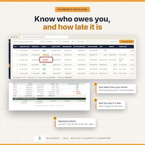 May include: A digital dashboard interface titled Payments Received, displaying a payment application system table with columns for dates, valuations, and status. It includes an ageing report, numbered callouts explaining due dates and status badges.