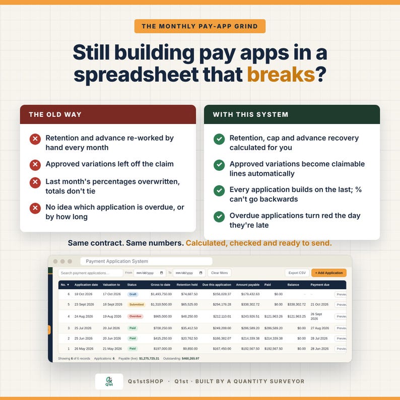 May include: An infographic titled The Monthly Pay-App Grind comparing spreadsheet methods to a Payment Application System. It lists manual errors versus automated calculations, showing a software interface with payment data rows.