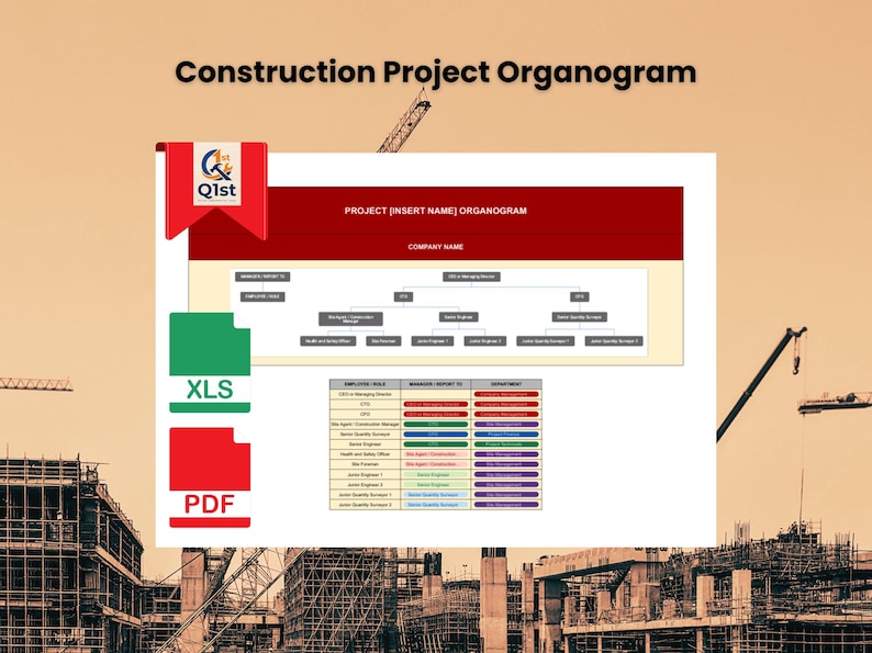 Construction Project Organogram Template - Etsy