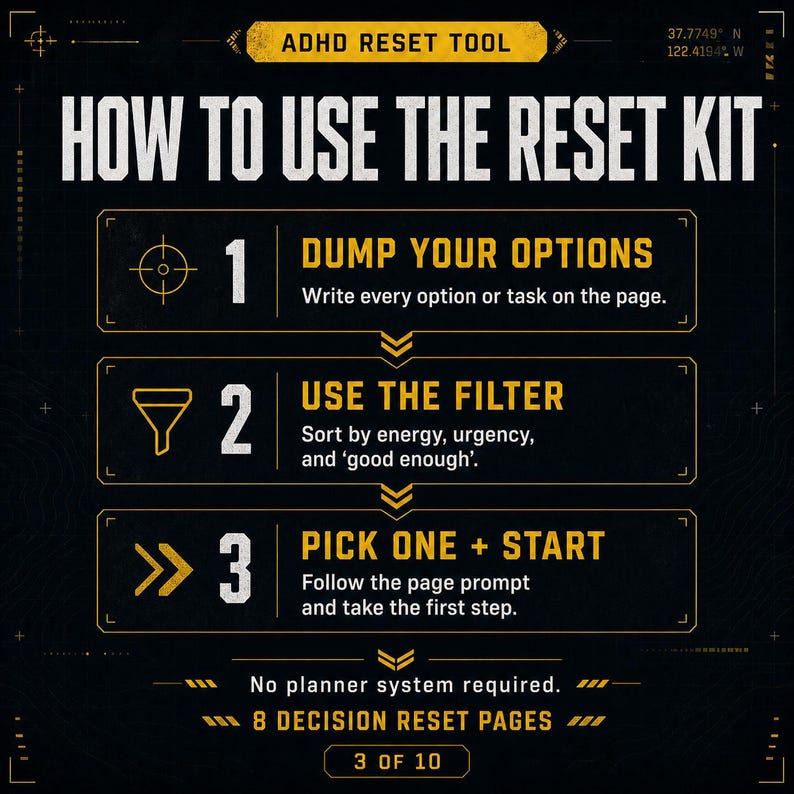 May include: A black and gold infographic titled "HOW TO USE THE RESET KIT" with instructions for an ADHD reset tool. The steps include dumping options, using a filter, and picking one to start. The graphic also states "8 DECISION RESET PAGES".