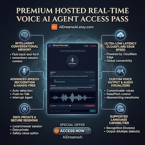 以下が含まれることがあります： Premium Hosted Real-Time Voice AI Agent Access Passのデジタルインターフェース。画面にはマイクアイコン、音声波形、テキストを含むチャットウィンドウが表示されています。周囲のアイコンは、会話メモリ、音声認識、クラウド速度、セキュリティなどの機能を強調しています。