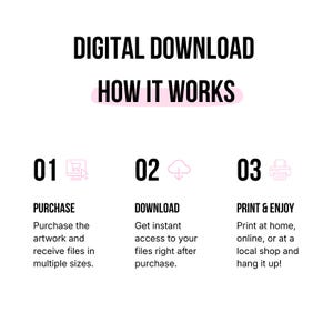 May include: A white graphic with the text "DIGITAL DOWNLOAD" and "HOW IT WORKS". The image shows a numbered guide: Purchase, Download, and Print & Enjoy. Each step has a corresponding icon and description.