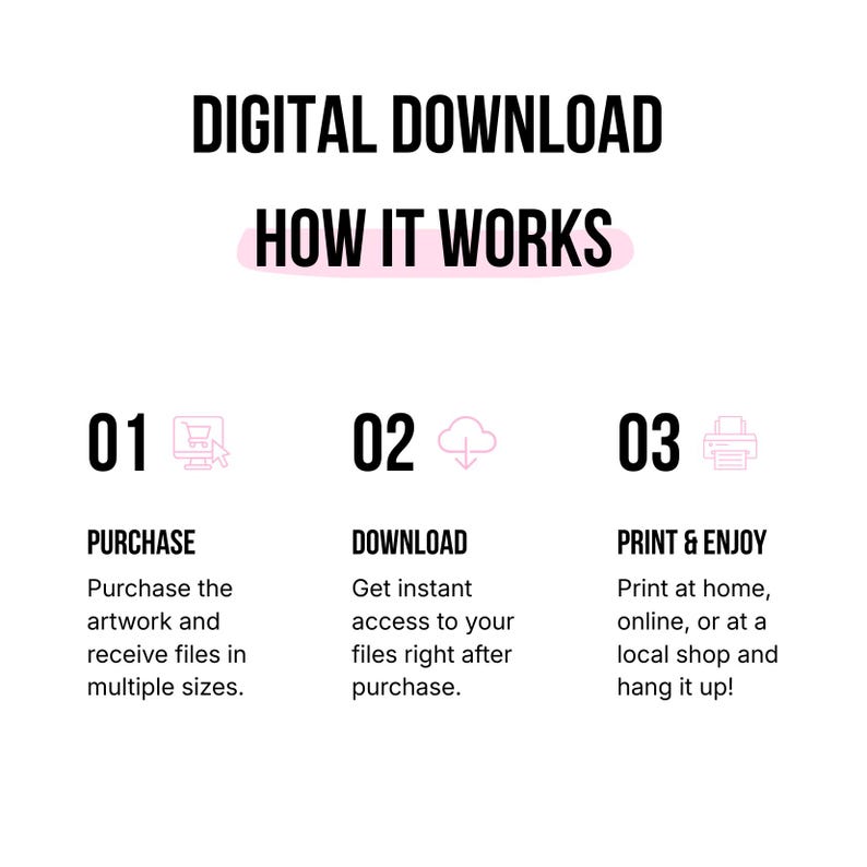 May include: A white graphic with the text "DIGITAL DOWNLOAD" and "HOW IT WORKS". The image shows a numbered guide: Purchase, Download, and Print & Enjoy. Each step has a corresponding icon and description.