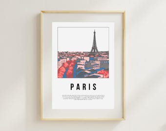 Pôster minimalista da Torre Eiffel para decoração de parede com tema de Paris | Ilustração de viagem moderna | Decoração escandinava para ambientes | Arte de designer