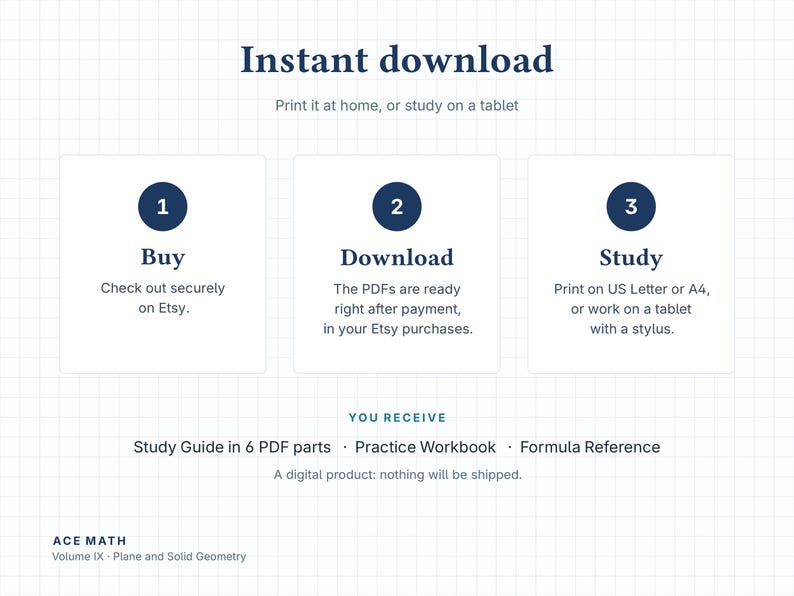 Puede incluir: Una gu&iacute;a de estudio digital titulada Ace Math Volume IX - Plane and Solid Geometry. El gr&aacute;fico describe un proceso de tres pasos: 1 Buy, 2 Download, 3 Study. Incluye una gu&iacute;a de estudio en 6 partes PDF, un libro de ejercicios y una hoja de f&oacute;rmulas.