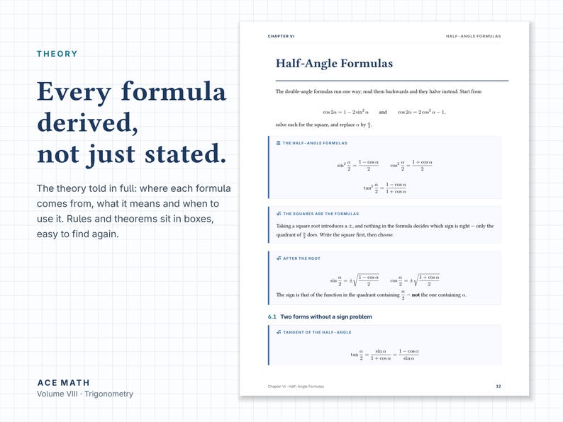 May include: A page from an Ace Math Volume VIII Trigonometry textbook titled Half-Angle Formulas. The text explains derivations and includes mathematical equations in boxes, with the heading Every formula derived, not just stated.