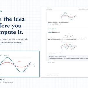 May include: A page from Ace Math Volume VIII Trigonometry featuring the text See the idea before you compute it. The layout includes mathematical graphs with red and teal sine waves, coordinate axes, and explanatory text for period calculations.