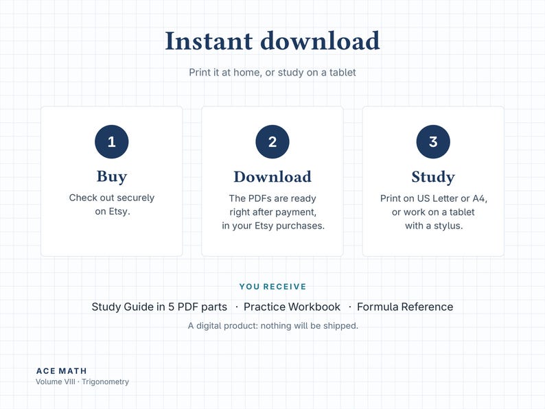 May include: A digital instructional graphic titled Instant download with three steps: 1 Buy, 2 Download, and 3 Study. It lists contents: Study Guide in 5 PDF parts, Practice Workbook, and Formula Reference. Bottom text reads ACE MATH Volume VIII - Trigonometry.