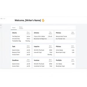 Frilansande CRM-skribent - Koncept, Mallar, Kunder, Artiklar, Offerter, Fakturor, Portfolio, Gåvor, Digitala Nedladdningar
