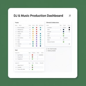 Puede incluir: Interfaz digital de panel de control de DJ y producción musical con fondo blanco y borde verde. El panel muestra nombres de pistas, BPM e información del cliente. El texto "DJ & Music Production Dashboard" está en la parte superior.