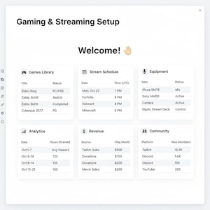 Op de afbeelding: Een witte webpagina met de titel "Gaming & Streaming Setup" met gegevenstabellen. De tabellen tonen een gamebibliotheek, een streamschema, apparatuur, analyses, inkomsten en community-statistieken. Het woord "Welcome!" staat bovenaan.