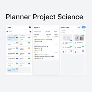 Peut inclure: Interface de planificateur numérique intitulé "Planner Project Science". L'interface est divisée en trois sections : Tâches, Projets et Ressources. Chaque section a un fond blanc avec du texte noir et des icônes colorées.