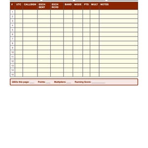 Ham Radio Log Kleureneditie 112 Pagina's PDF Opmerkelijk Papier Pro QSO DX Wedstrijdprijzen Cadeau Digitale Download afbeelding 8