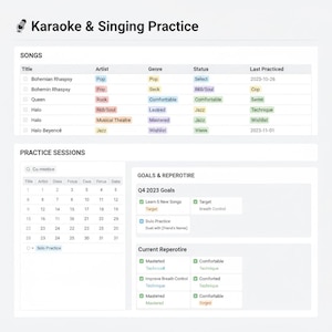 Könnte beinhalten: Eine digitale Oberfläche für Karaoke- und Gesangspraxis, mit Songtiteln, Künstlern und Genres. Enthält Übungssitzungskalender, Ziele und Repertoirelisten. Die Oberfläche ist weiß mit schwarzem Text.