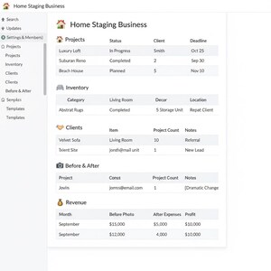 Peut inclure: Capture d'écran d'un tableau de bord "Home Staging Business". L'interface affiche les statuts des projets, les détails de l'inventaire, les informations sur les clients, les notes avant/après et les données de revenus.