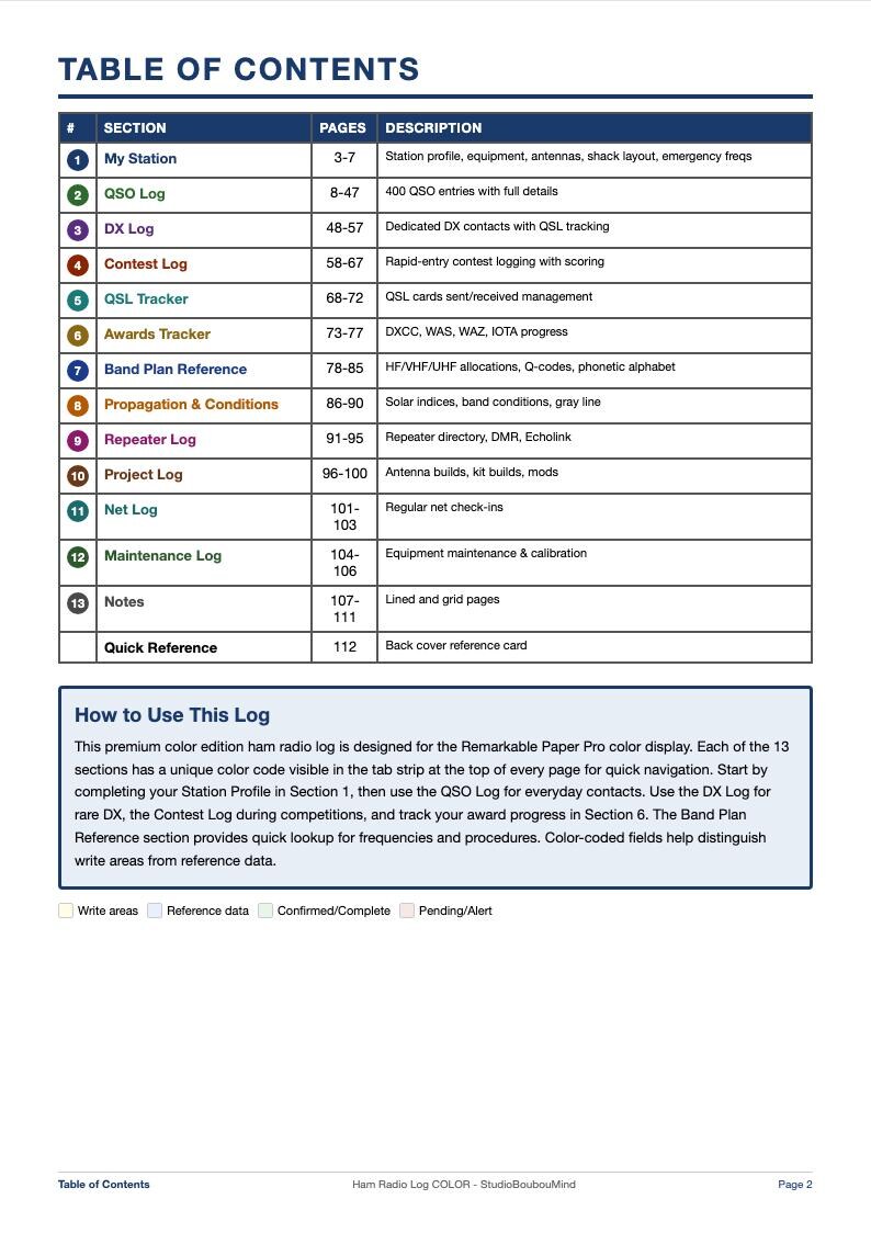 Ham Radio Log Kleureneditie 112 Pagina's PDF Opmerkelijk Papier Pro QSO DX Wedstrijdprijzen Cadeau Digitale Download afbeelding 3