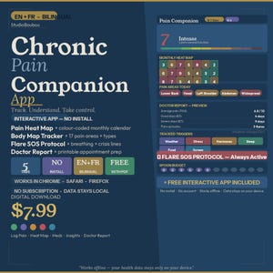 May include: A digital app interface for the "Chronic Pain Companion App" with a dark blue background. The app features pain tracking tools, including a heat map, body map, and doctor report. The app is bilingual, free, and works offline.